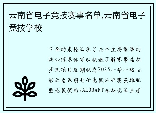 云南省电子竞技赛事名单,云南省电子竞技学校